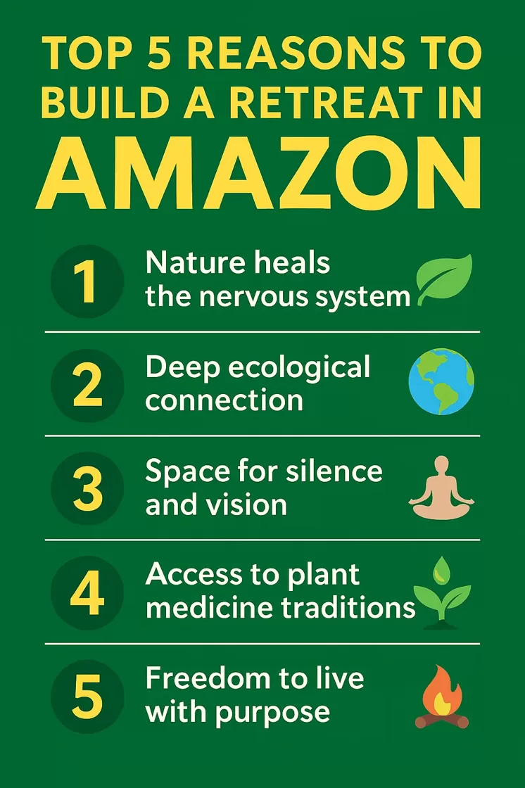 Infographic showing five key reasons to build a retreat center in the Amazon jungle